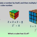 a_cube_has_12_of_them_edited