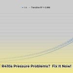 r410a_pressure_temperature_chart_edited