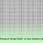 r410a_pt_chart_edited