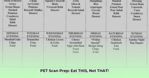 Sample Menu Before PET Scan: What to Eat and Avoid for Accurate Results