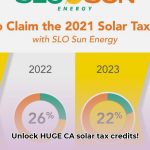 california_solar_energy_credit_edited