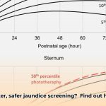 transcutaneous_bilirubinometer_edited